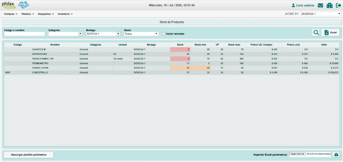 Control de stock por bodega en PhilaxMed