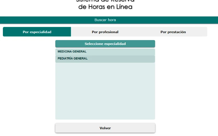 Vista real del módulo Reserva Online en PhilaxMed