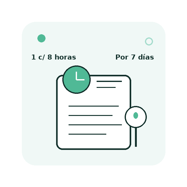 Dosis e indicaciones en PhilaxMed