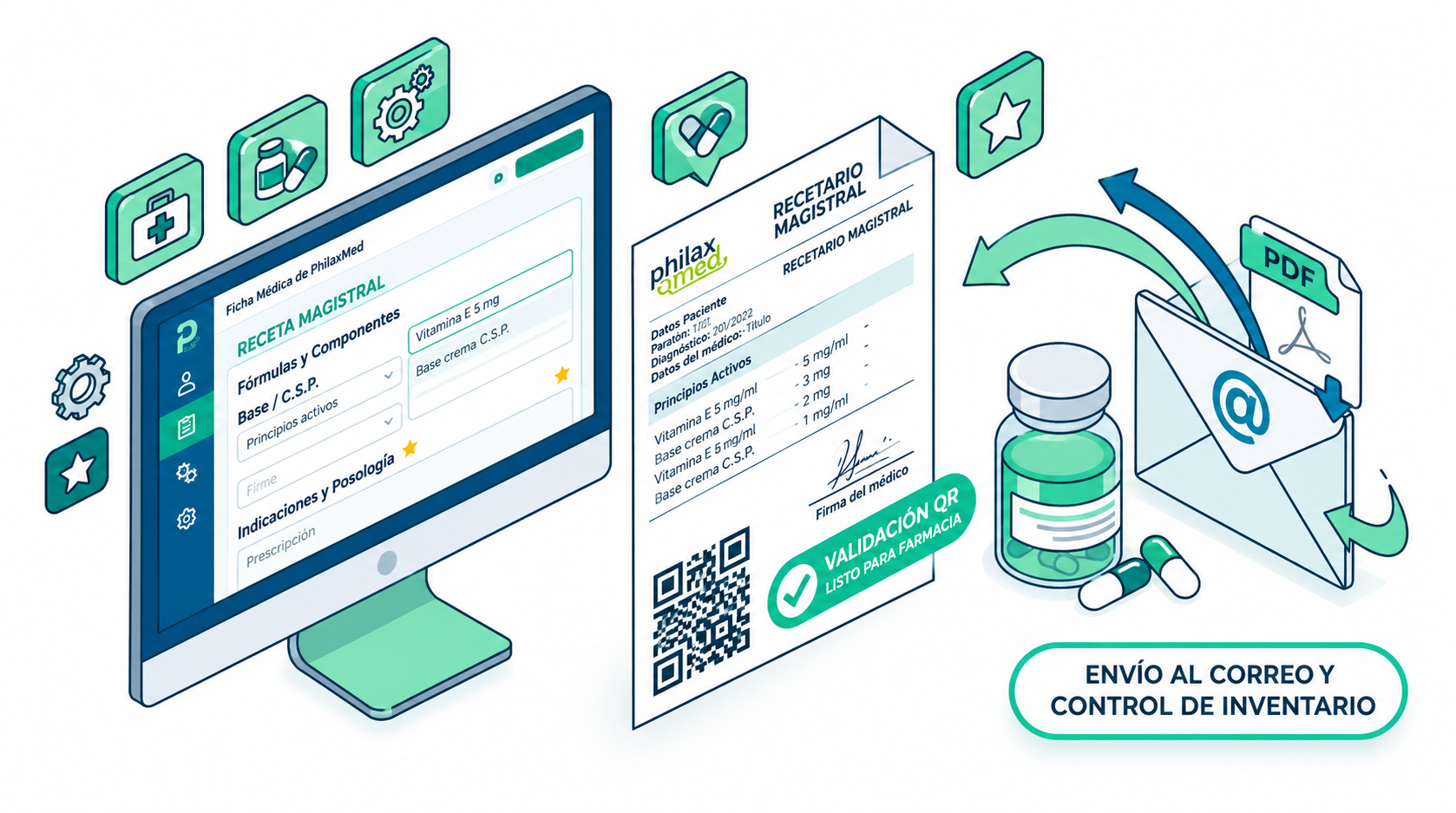 Philaxmed: receta magistral, envío al correo y control de inventario
